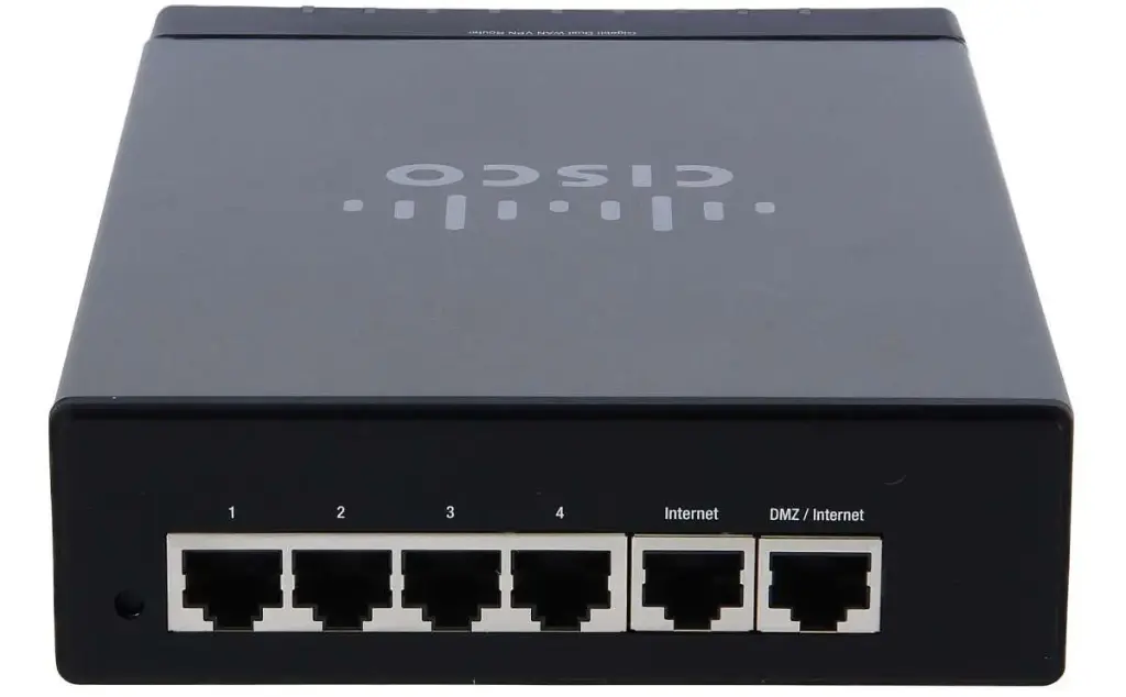 WAN DCI Router(Network-R&S)