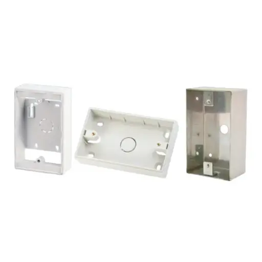 [P04-048] ANSI Stainless Steel Faceplate