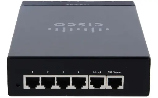 [P04-160] WAN DCI Router(Network-R&S)