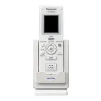 [P11-030] Wireless Monitor